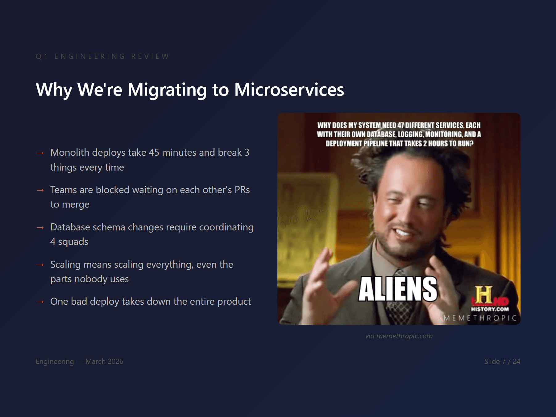 Presentations with memes