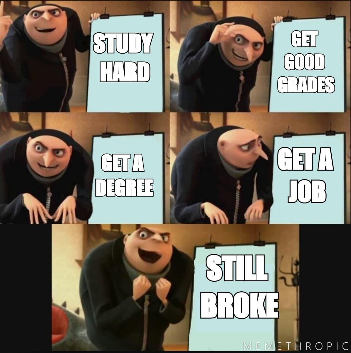 5 Panel Gru Meme meme template